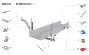 電纜橋架——側向抗震支架
