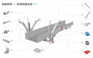 電纜橋架——縱向抗震支架