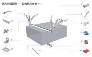通風(fēng)排煙管道——縱向抗震支架