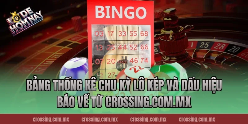 Bảng thống kê chu kỳ lô kép và dấu hiệu báo về từ leyla-najma.com