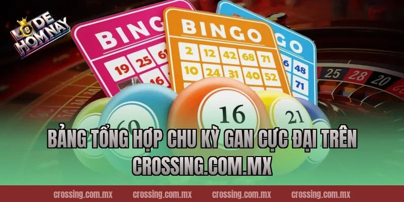 Bảng tổng hợp chu kỳ gan cực đại trên leyla-najma.com